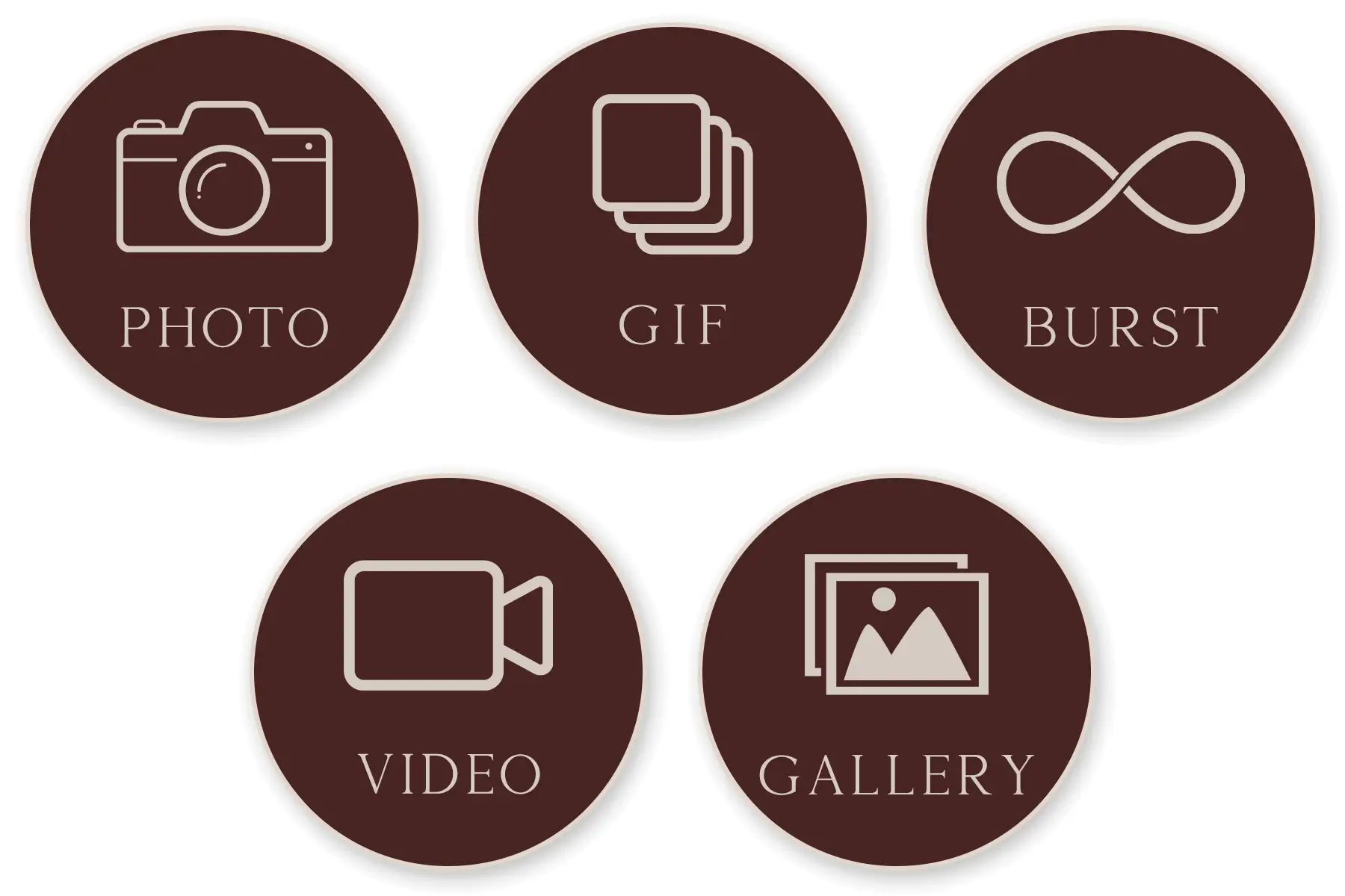 After all this time Buttons