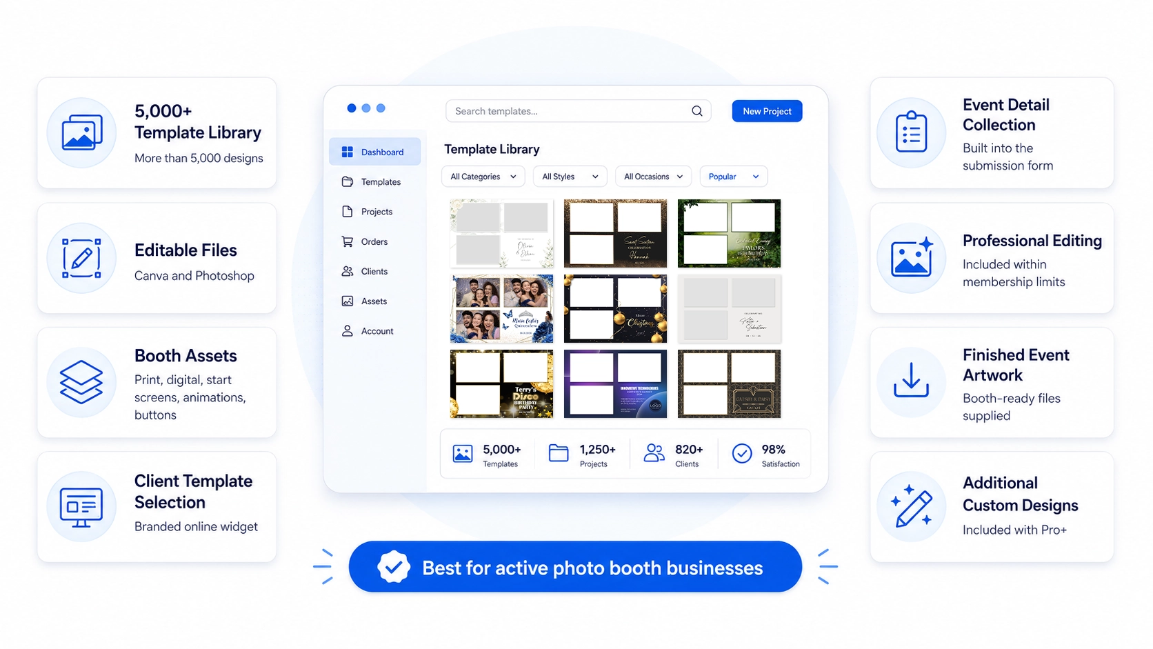 BespokeBooth membership features including 5,000+ templates, editable files, client selection, professional editing and booth-ready artwork