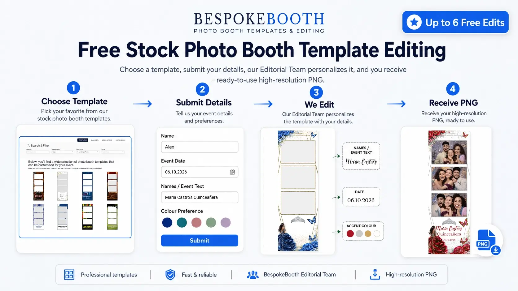 BespokeBooth free photo booth template editing service showing a stock design being personalised and delivered as a finished PNG